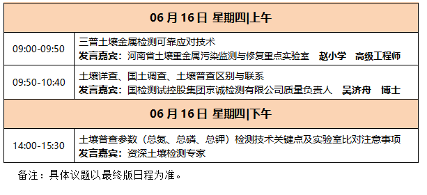 QQ截圖20220520083549